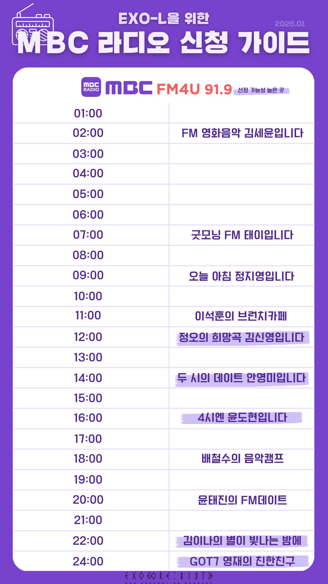 라디오 신청 가이드