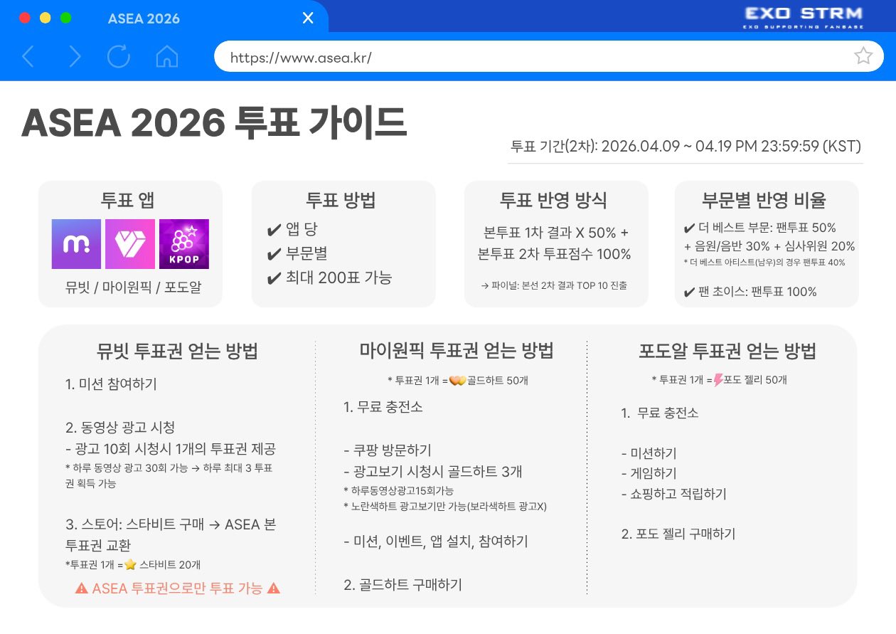 시상식 투표 가이드